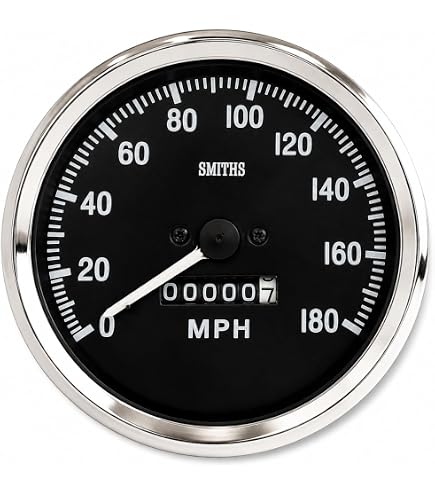 Amazon | AEspares レプリカ スミス スピードメーター 80 MPH BSA
